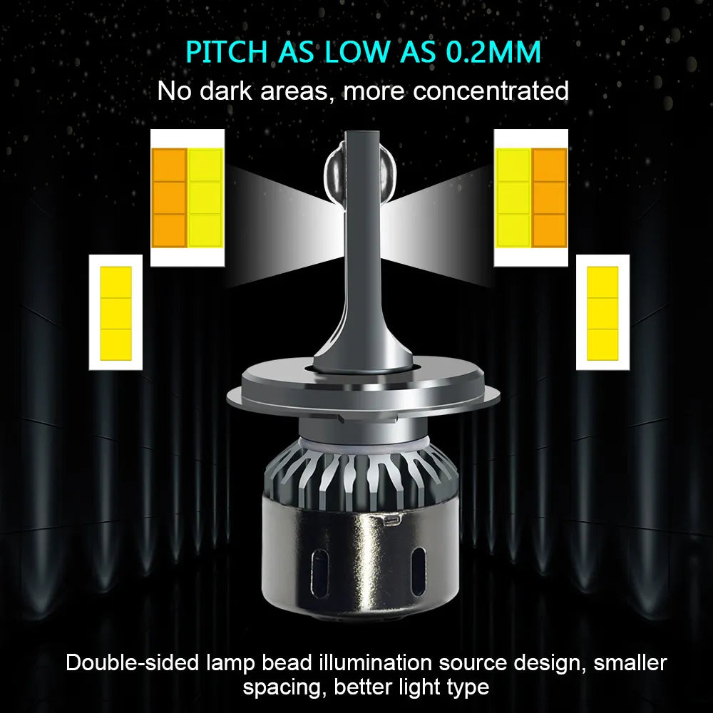 3-Color LED Headlight Bulbs – Ultra Bright Car Light Upgrade