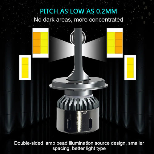 3-Color LED Headlight Bulbs – Ultra Bright Car Light Upgrade