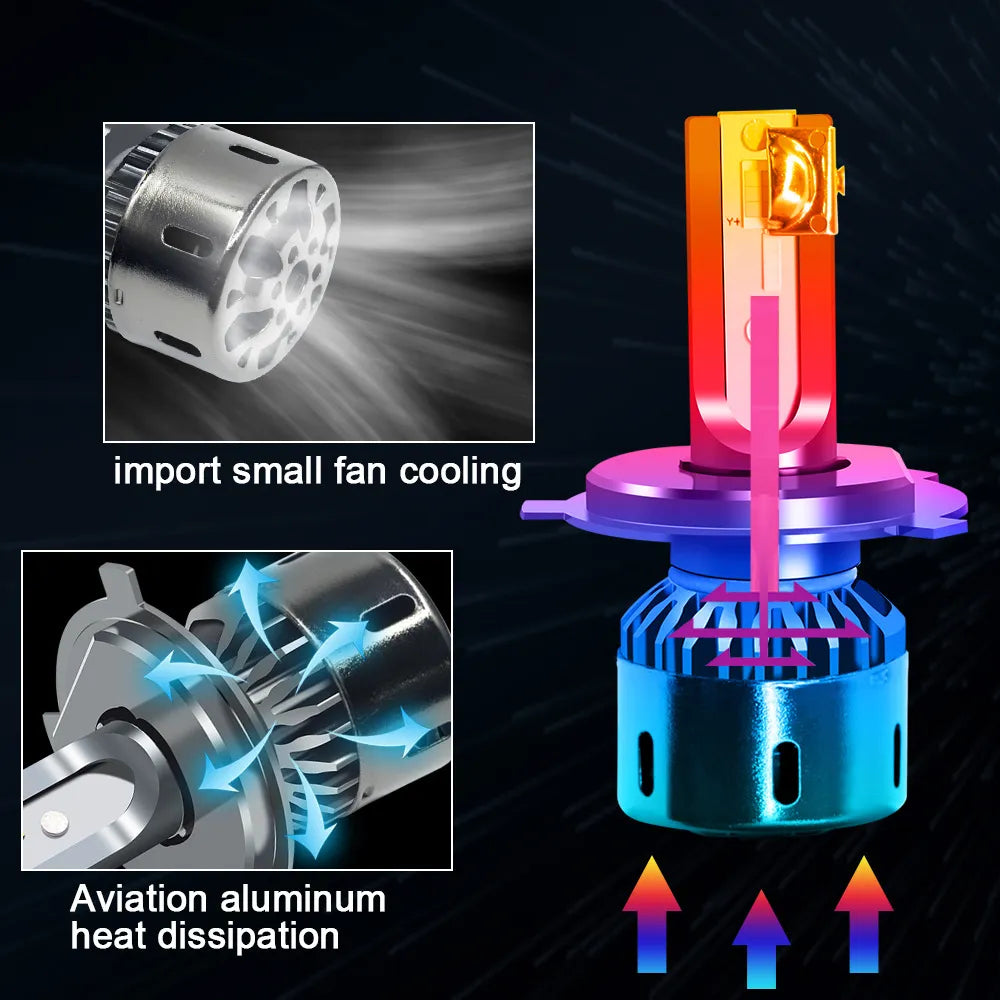3-Color LED Headlight Bulbs – Ultra Bright Car Light Upgrade