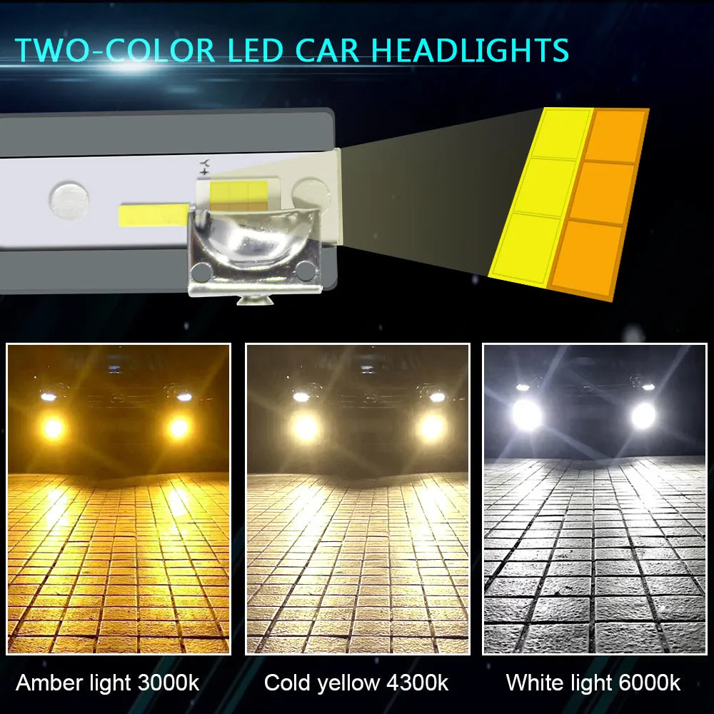3-Color LED Headlight Bulbs – Ultra Bright Car Light Upgrade