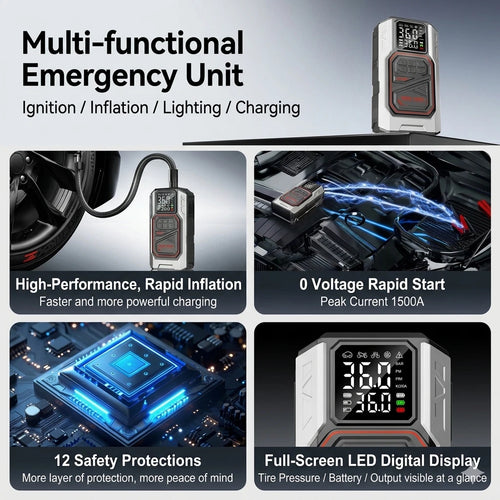 5-in-1 Portable Jump Starter & Tyre Inflator – Emergency Car Kit