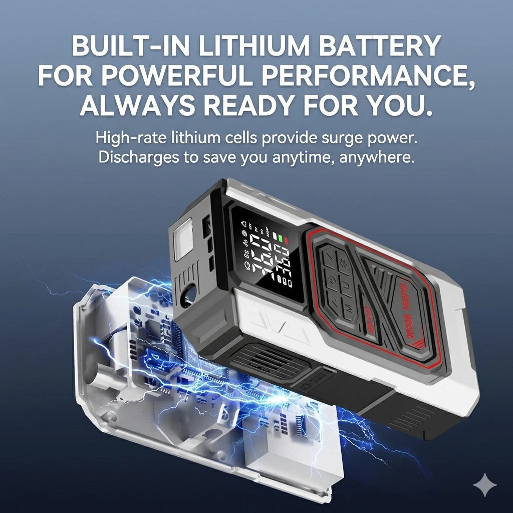 5-in-1 Portable Jump Starter & Tyre Inflator – Emergency Car Kit
